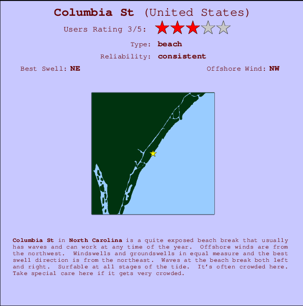 Columbia St Mappa ed info della località