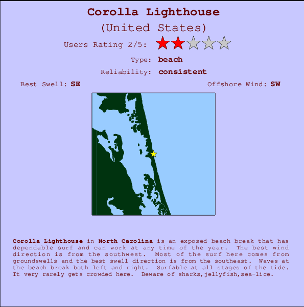Corolla Lighthouse Mappa ed info della località