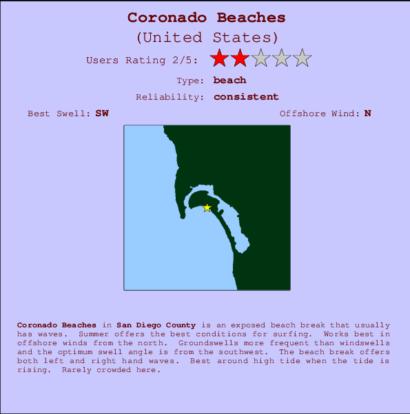 Coronado Beaches Mappa ed info della località