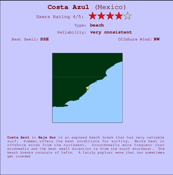 Costa Azul Mappa ed info della località