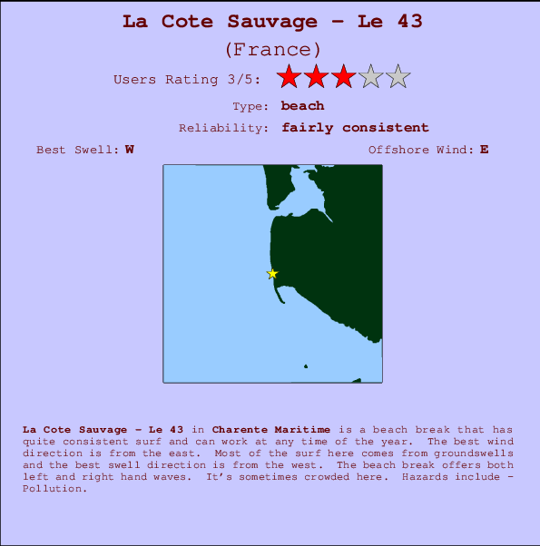 La Cote Sauvage - Le 43 Mappa ed info della località