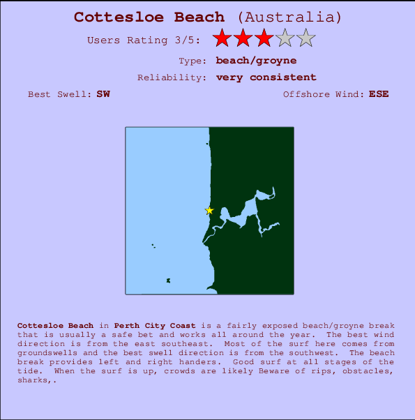 Cottesloe Beach Mappa ed info della località