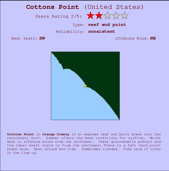 Cottons Point Mappa ed info della località