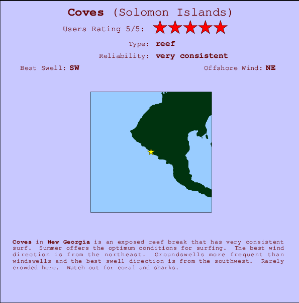 Coves Mappa ed info della località