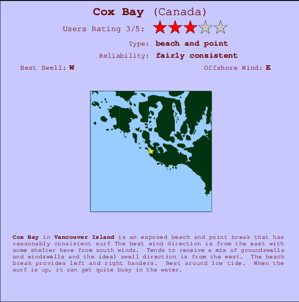 Cox Bay Mappa ed info della località