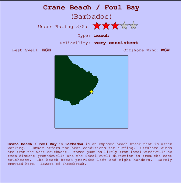 Crane Beach / Foul Bay Mappa ed info della località