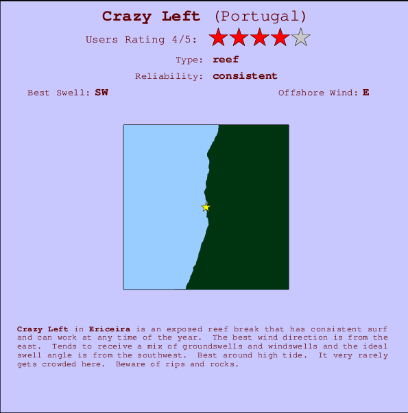 Crazy Left Mappa ed info della località