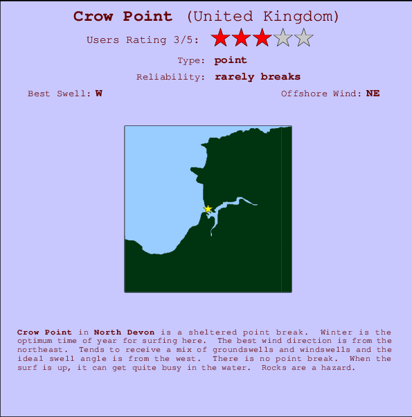 Crow Point Mappa ed info della località