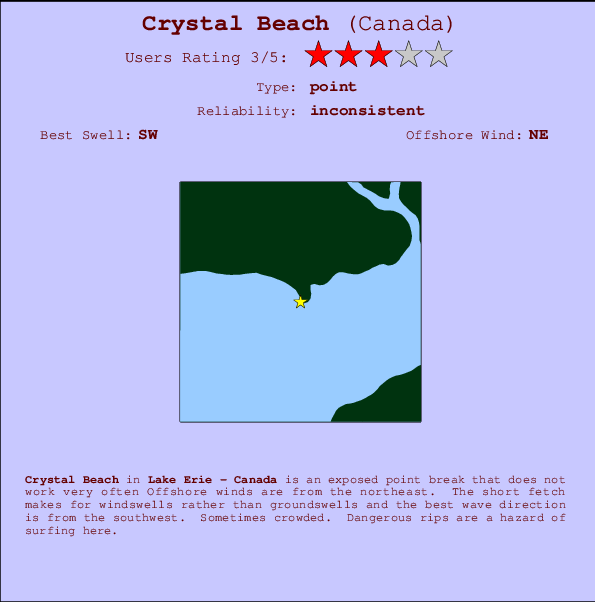 Crystal Beach Mappa ed info della località