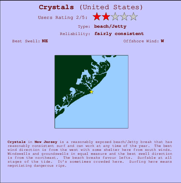 Crystals Mappa ed info della località