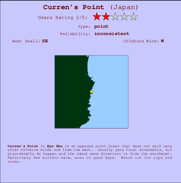 Curren's Point Mappa ed info della località