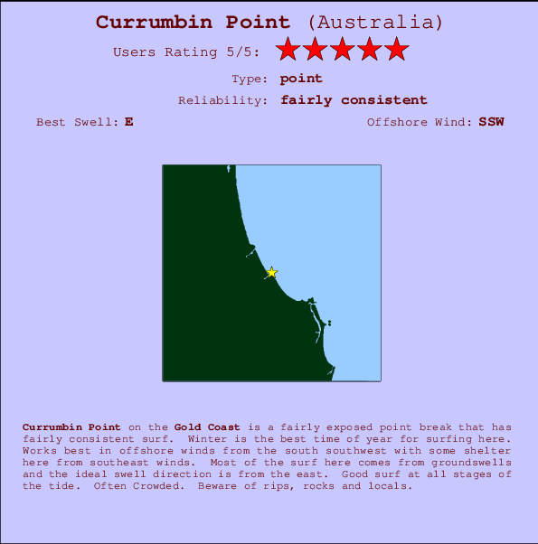 Currumbin Point Mappa ed info della località