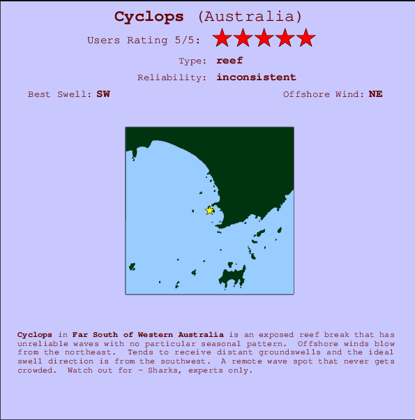 Cyclops Mappa ed info della località