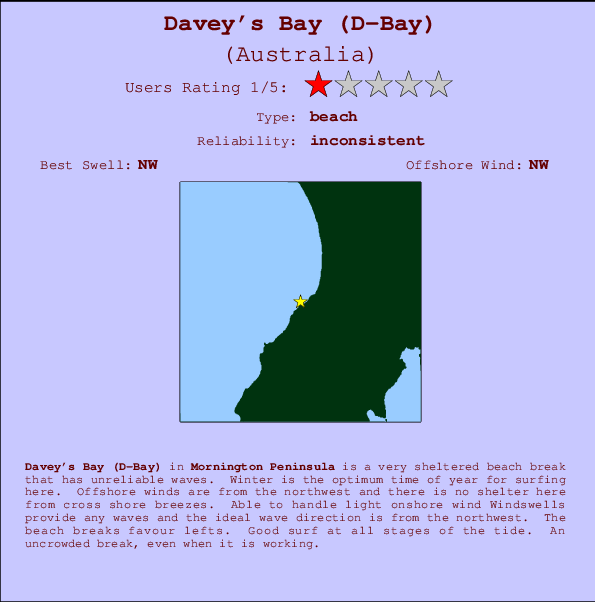 D Bay Mappa ed info della località
