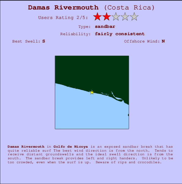 Damas Rivermouth Mappa ed info della località