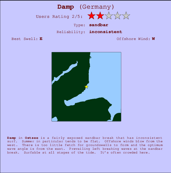 Damp Mappa ed info della località