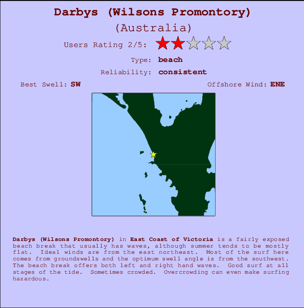 Darbys (Wilsons Promontory) Mappa ed info della località