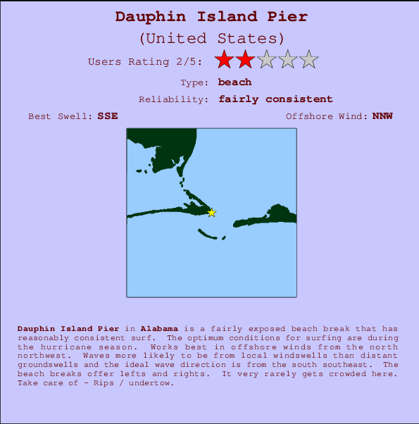 Dauphin Island Pier Mappa ed info della località