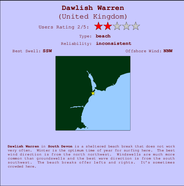 Dawlish Warren Mappa ed info della località