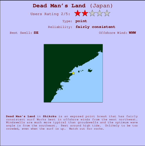 Dead Man's Land Mappa ed info della località