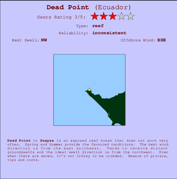 Dead Point Mappa ed info della località