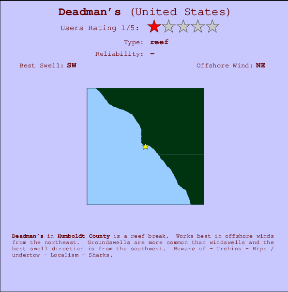 Deadman's Mappa ed info della località