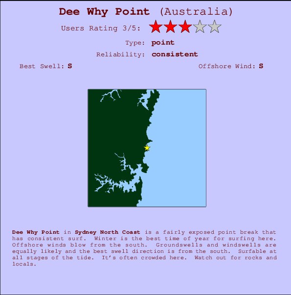 Dee Why Point Mappa ed info della località
