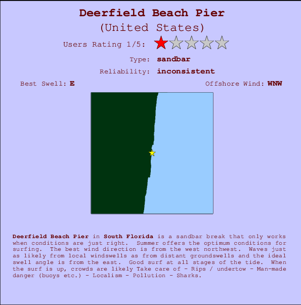 Deerfield Beach Pier Mappa ed info della località