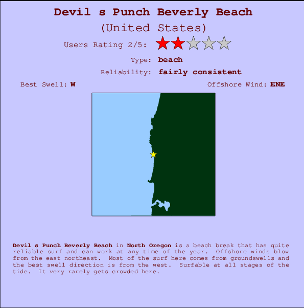 Devil s Punch Beverly Beach Mappa ed info della località
