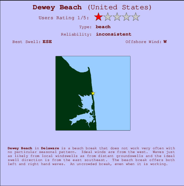 Dewey Beach Mappa ed info della località