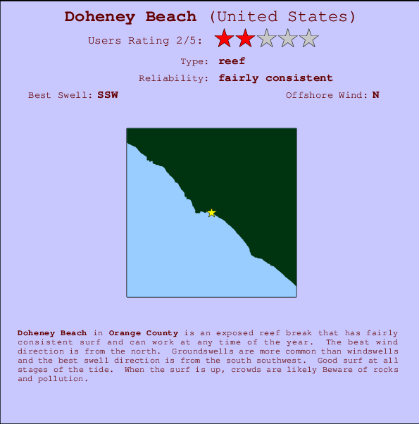 Doheney Beach Mappa ed info della località
