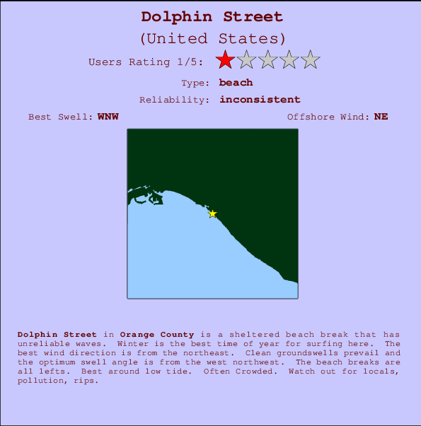 Dolphin Street Mappa ed info della località