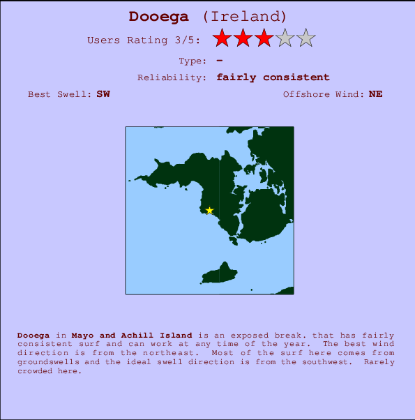Dooega Mappa ed info della località