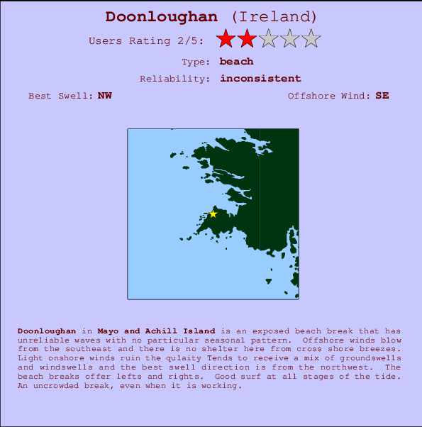 Doonloughan Mappa ed info della località