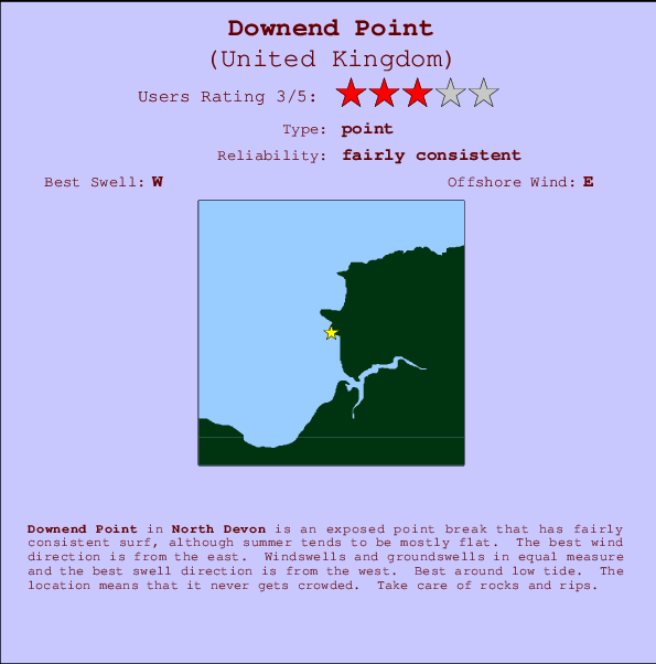 Downend Point Mappa ed info della località