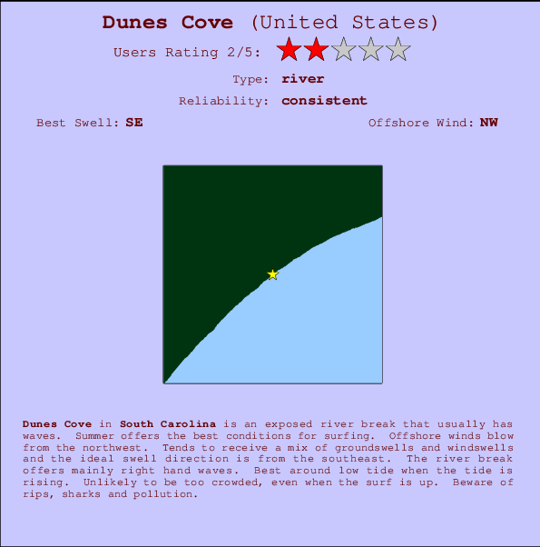 Dunes Cove Mappa ed info della località