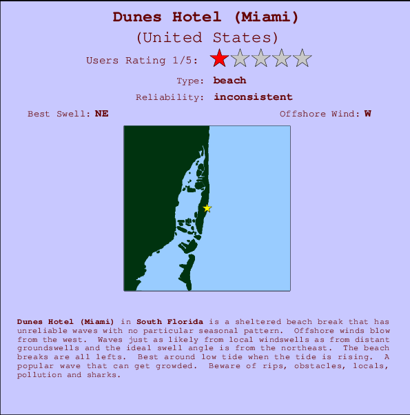 Dunes Hotel (Miami) previsione surf e surf reports (Florida - South, USA)