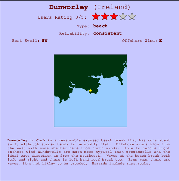 Dunworley Mappa ed info della località