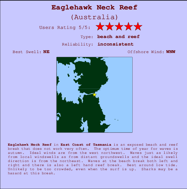 Eaglehawk Neck Reef Mappa ed info della località