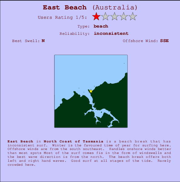 East Beach Mappa ed info della località