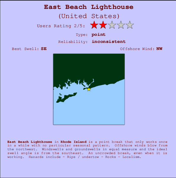 East Beach Lighthouse Mappa ed info della località
