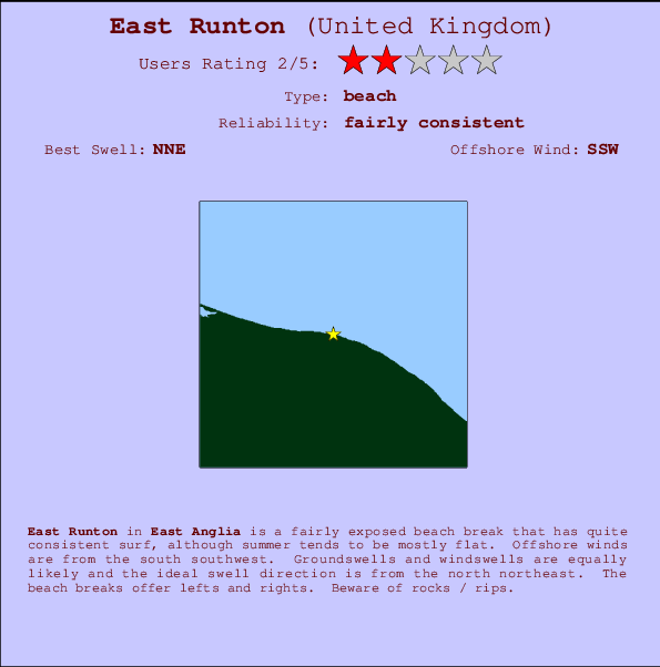 East Runton Mappa ed info della località