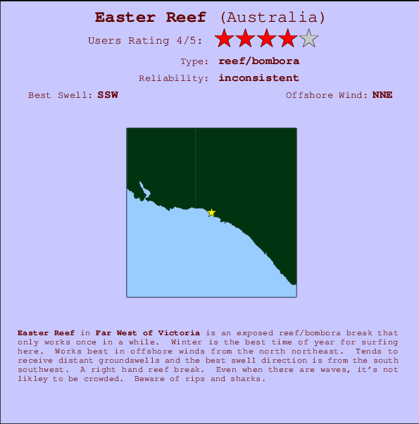 Easter Reef Mappa ed info della località