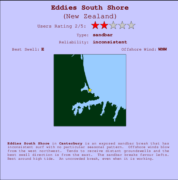 Eddies South Shore Mappa ed info della località