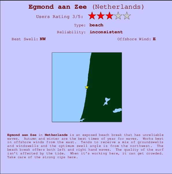 Egmond aan Zee Mappa ed info della località
