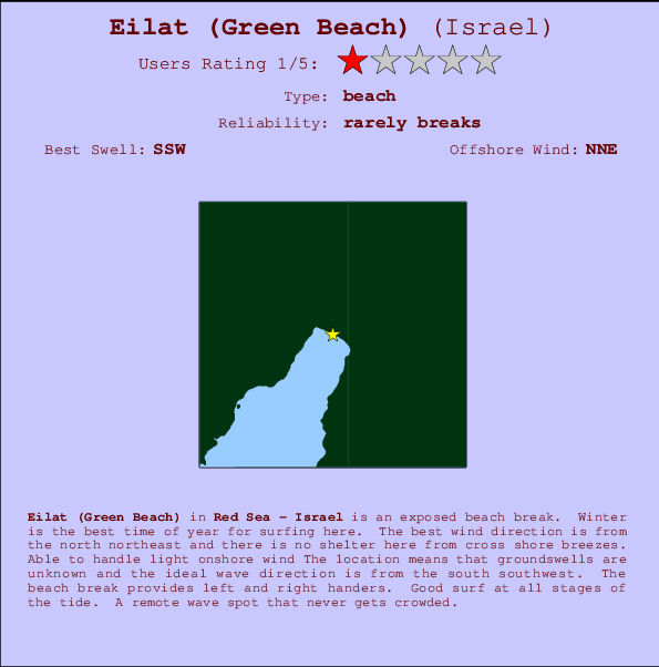 Eilat (Green Beach) Mappa ed info della località
