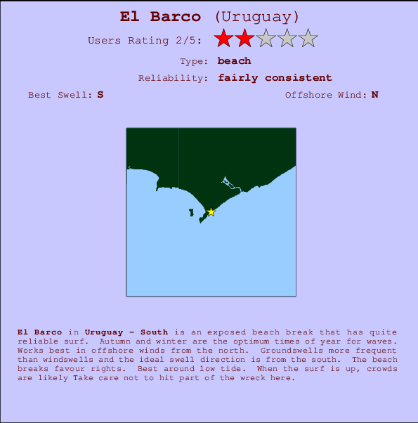 El Barco Mappa ed info della località