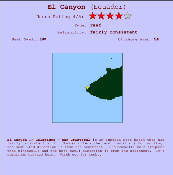 El Canyon Mappa ed info della località
