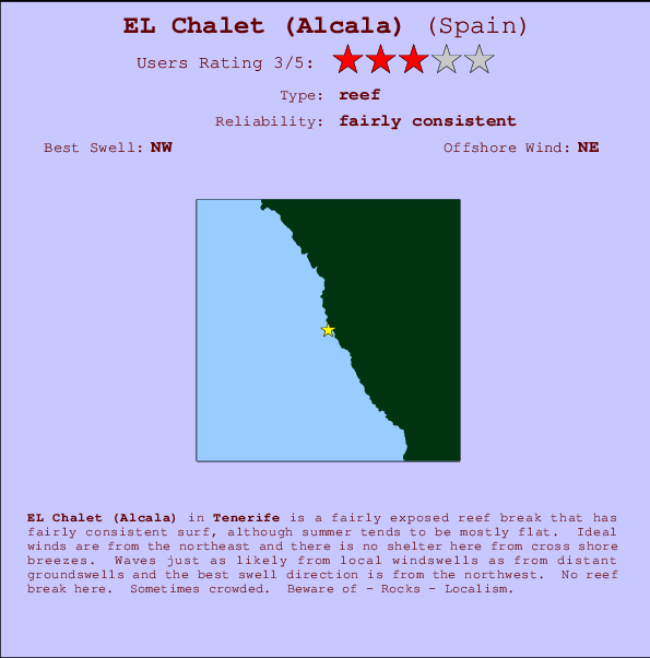 EL Chalet (Alcala) Mappa ed info della località