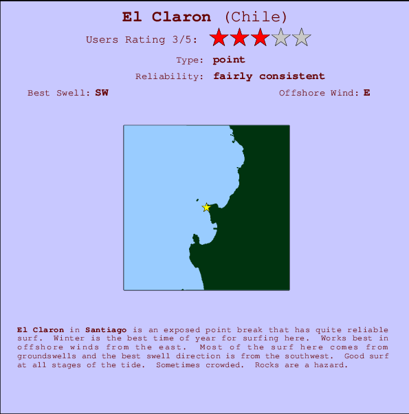 El Claron Mappa ed info della località